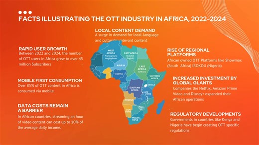 AfrikVision360 NETWORKS PRESENT #afrikvision360 #av360news #av360women #av360sport #av360entertainment STAY CONNECTED... JOIN THE CONVERSATION!!! | Llynn Taylor