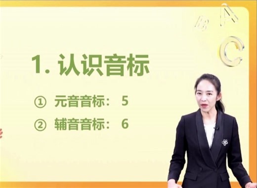 新概念英语第一册孔程程课程（第1集）Lsseon1