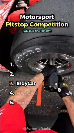 Ranking Motorsport Pitstop Competition! 👀 🏆