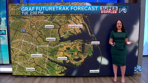 NE North Carolina weather forecast | March 17, 2026