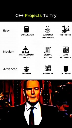 Code.hub on Instagram: "𝐃𝐒𝐀 𝐍𝐨𝐭𝐞𝐬 𝗶𝗻 𝗽𝗿𝗼𝗳𝗶𝗹𝗲 𝗵𝗶𝗴𝗵𝗹𝗶𝗴𝗵𝘁𝘀!! . . . #coding #programming #developer #development #code_helping #coder #webdeveloper #webdevelopment #leetcode #dsa #c++ #python #c #programmer #bca #beginner #cse #computerscience #frontend #backend"