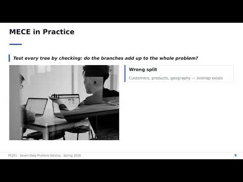 L03 Step 2: Disaggregate the Problem | PS201 Seven-Step Problem Solving