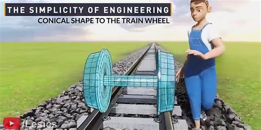 The interesting engineering behind the SHAPE of Train wheels!