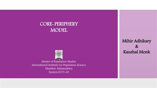 Core-Periphery Model of John Friedmann | Faisal AlMubarak