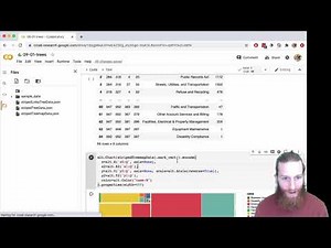 Learn Python Altair: Trees