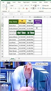 14K views · 144 reactions | Auto Calculate Working Hours in Excel | Time Format Trick with Hrs ⏱ #excel #exceltips #exceltricks #excelshorts #facebookpostシ | Mr GK | Facebook