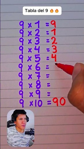9 Times Table Multiplication Cheat Sheet! 😍 #art #basicmath #9timestable