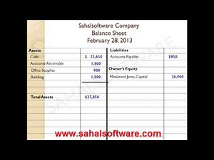 Lesson 20 Balance sheet - Financial Accounting - Sahalsoftware