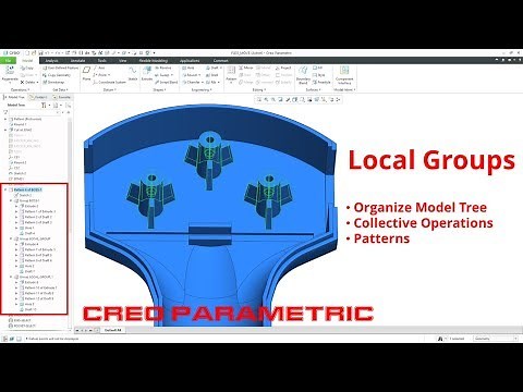 Creo Parametric - Local Groups in Parts and Assemblies