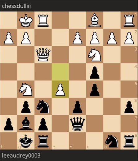 "If you think a thing is impossible, you'll only make it impossible."Bruce Lee. Be Water My Friends.