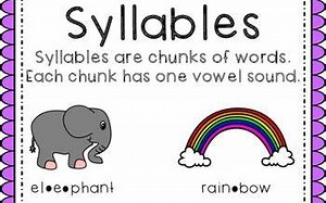 音节详解