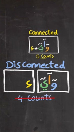 tajweed rules #quranreading #tajweedrules