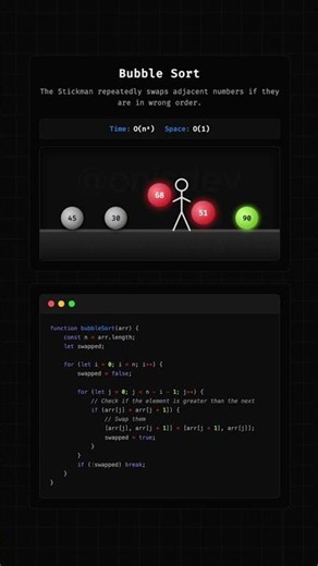 Stickman's Bubble Sort