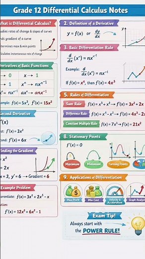 DIFFERENTIAL CALCULUS HIDDEN NOTES 🔒#shorts