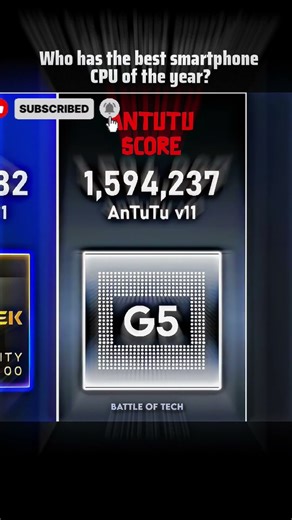 the best smartphone cpu of the year 😱🤯💥 #gaming #trending #smartphone