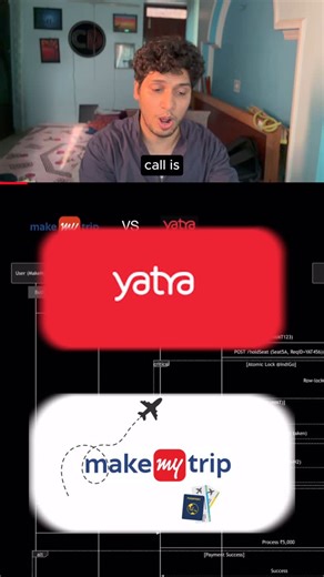 Sunchit Dudeja on Instagram: "Makemytrip vs Yatra? Concurrency while booking flight tickets! How does it operate? Have u ever used persistent locking in Db?"