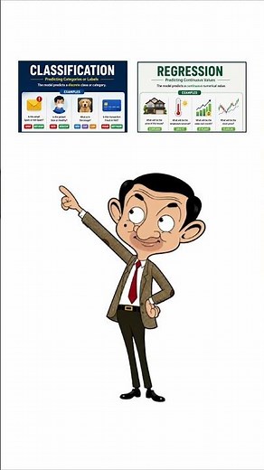 Classification vs Regression Explained