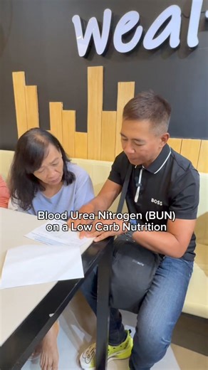 High BUN levels may suggest that your kidneys aren't working as they should. HOWEVER, even if your kidneys are working properly, you may have elevated BUN levels from the following: (1)High-protein diet (2)Dehydration High BUN levels may suggest that your kidneys aren't working as they should. HOWEVER, even if your kidneys are working properly, you may have elevated BUN levels from the following: High-protein diet OR Dehydration DISCLAIMER: The information provided in this video is for general i