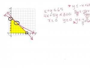 Finite Math - Lesson 3.3