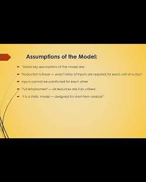 Leontief Input–Output Model Explained | Economics Made Easy | StudyPulseHub
