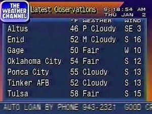 This is the Weather Channel - Vaporwave Mix