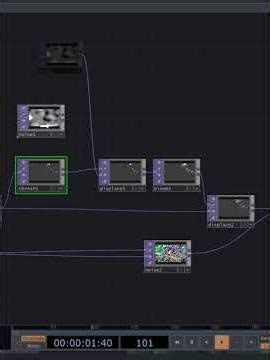 TUTORIAL DISTORTION DOUBLE LENS