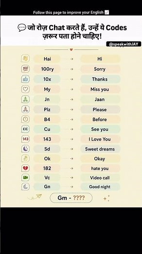 📱 Chat Short Forms Everyone Should Know! #englishlearning #gk Do you know the meaning of 143? ❤️👇