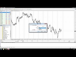How to add an Indicator to your Metatrader 4 charts