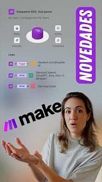 4 Novedades BRUTALES de Make que cambiarán tus automatizaciones | Waves 2025
