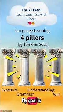 PtA1-01)The A1 Path -Learn Japanese with Heart💗 Fuel your passion, Find your voice, Speak Japanese!