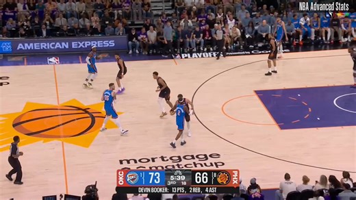 This is exactly why I think AJ will be a T10 player in the league