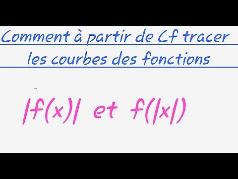 method for representing the graphs of the functions |f(x)| and f(|x|)) from Cf . Lycée .