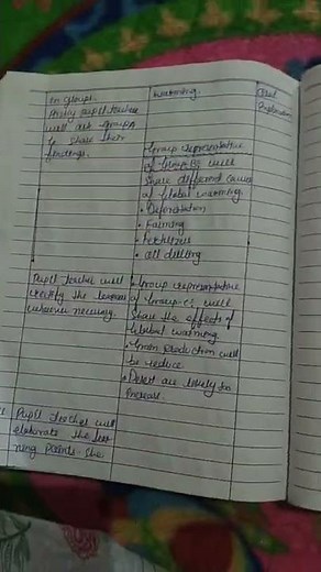 sst lesson plan in constructive approach