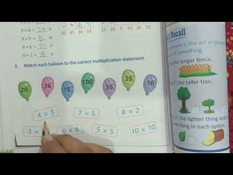 Class 2 Maths Worksheet| Multiplication Worksheet | Mathematics Grade 2 |Class2Maths |Class2