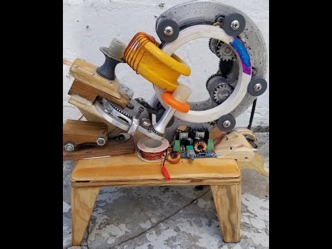 Toroidal winder gearhead