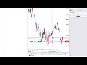 IG証券 新取引システム 機能紹介