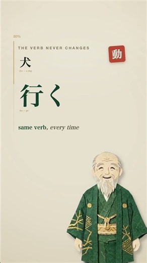 You Don't Need 1,000 Japanese Words. You Need One Verb — Here's the Proof