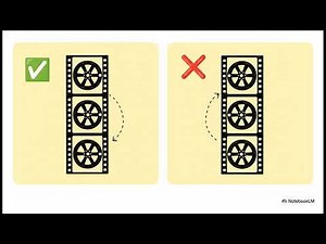 Formatting and Baseband Data Modulation