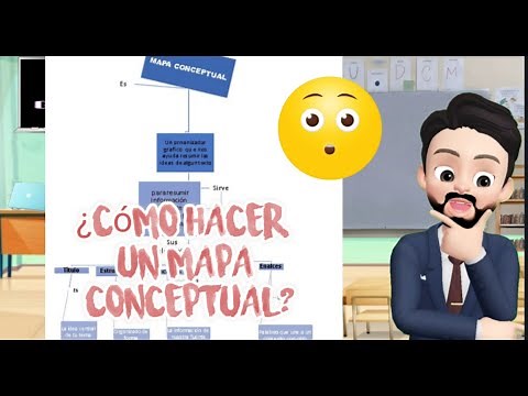 ¿Cómo hace un mapa conceptual? Super facil 📝