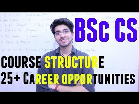 BSc Computer Science | Course Structure | Career Opportunities | 20+ career options after BSc CS