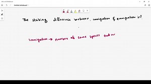 A striking difference between immigration and emigration is . (a) Immigration considers total number of species in a given habitat while emigration refers to a single species. (b) Emigration considers total number of species in a given habitat while immigration refers to a single species. (c) Immigration considers total number of dominant species in a given habitat while emigration refers to a single species. (d) Immigration considers total number of species in a given habitat while emigration r