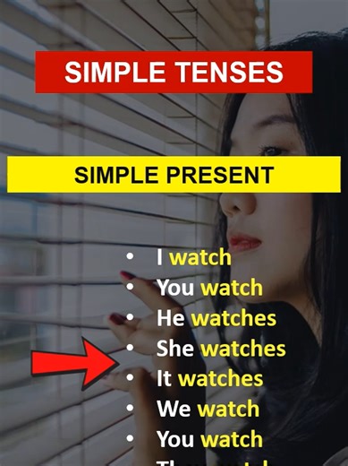 (to) WATCH | Simple Present