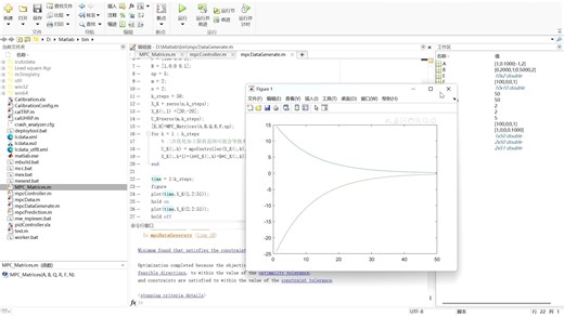 模型预测控制MPC算法matlab实现