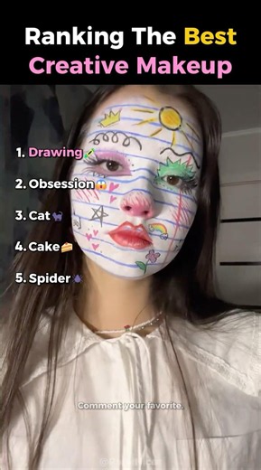 Ranking The Best Creative Makeup PART 2 #makeup #transformation #art #usa
