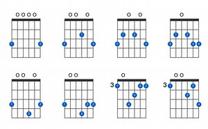 G major add 9 guitar chord - GtrLib Chords