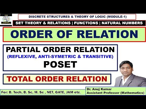 Order of Relation | Partial Order Relation | Total Order Relation | Partial Order Set | POSET
