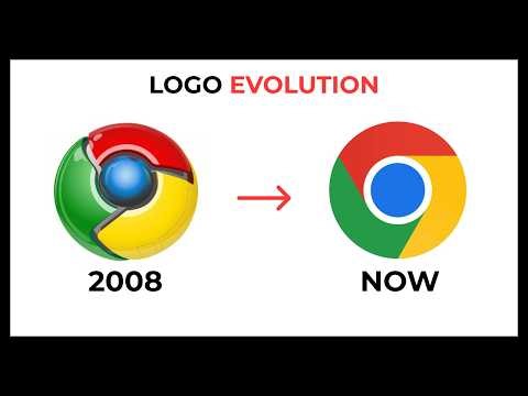 Chrome Historical Logos | Logo Evolution 2008 - now
