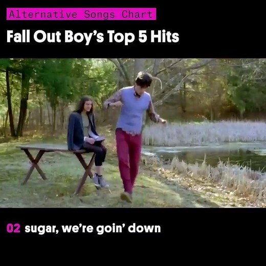 Dance, Dance to these Fall Out Boy hits. 🎶 | Billboard