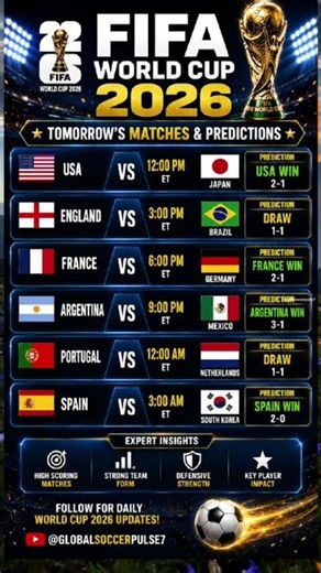 🏆 FIFA WORLD CUP 2026⚽ TOMORROW'S MATCHES & PREDICTIONS