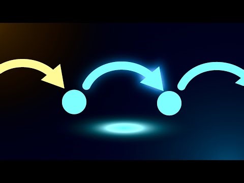 Async vs Multithreading